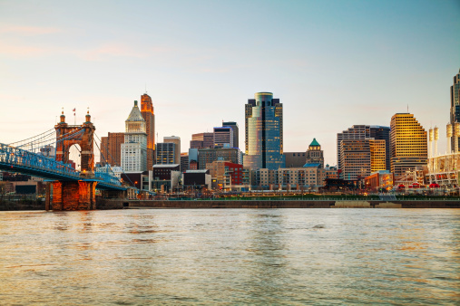 Cincinnati skyline